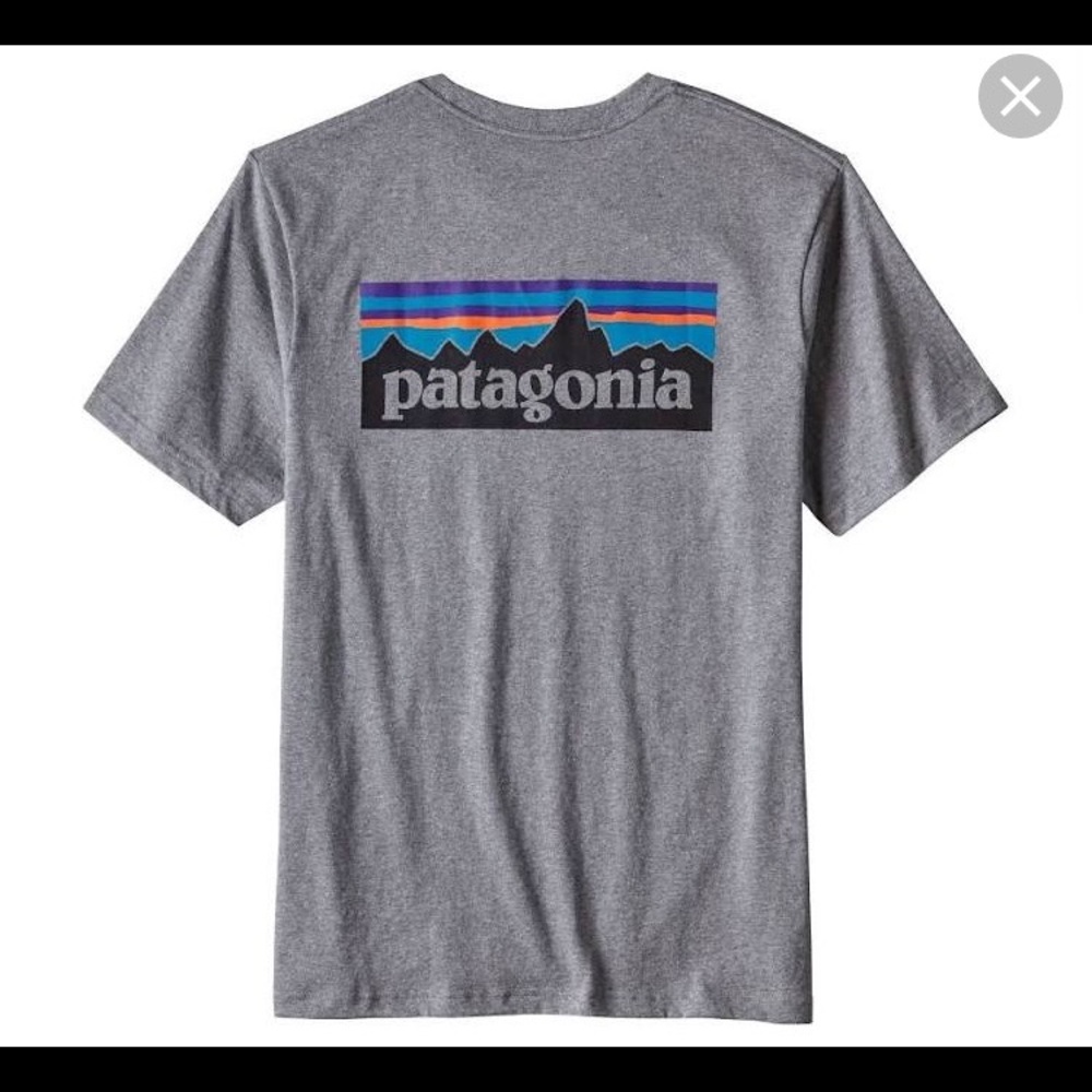 ISO